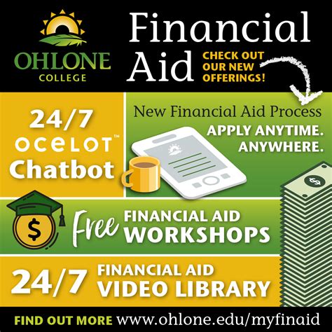 financial aid office cpp